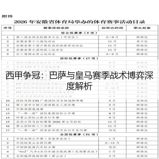 西甲争冠：巴萨与皇马赛季战术博弈深度解析